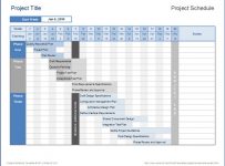 How to Create a Project Plan Template in Excel